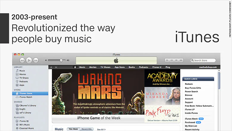 Top 10 sản phẩm làm nên thương hiệu Apple