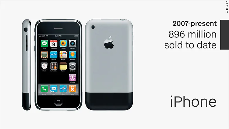 Top 10 sản phẩm làm nên thương hiệu Apple