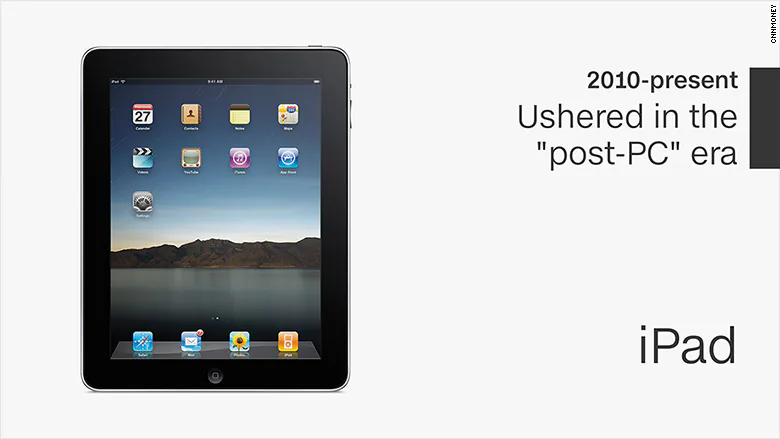 Top 10 sản phẩm làm nên thương hiệu Apple
