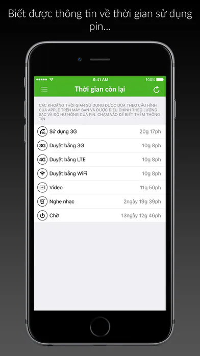 Battery Life: Ứng dụng kiểm tra pin trên iOS