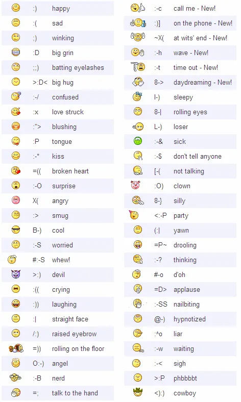 Hồi sinh các icon "huyền thoại" của Yahoo ngay trên Facebook