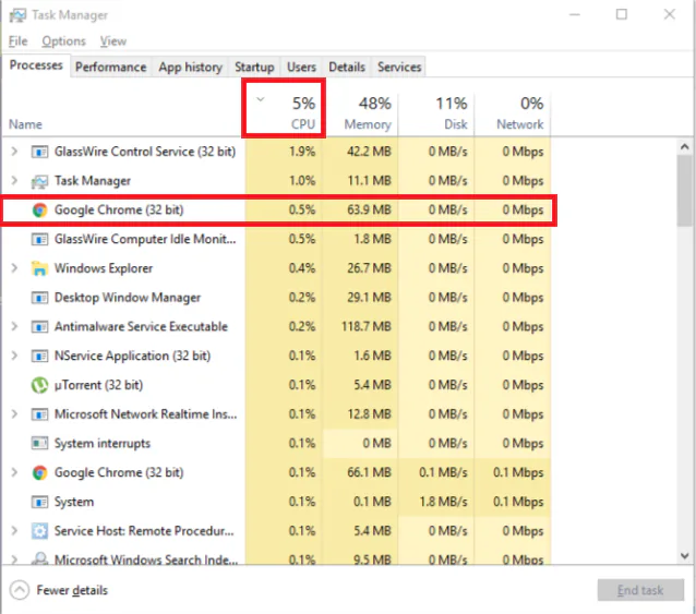 Cải thiện tốc độ và hiệu suất cho Google Chrome