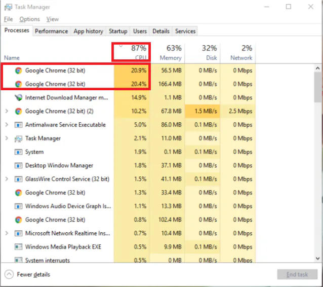 Cải thiện tốc độ và hiệu suất cho Google Chrome