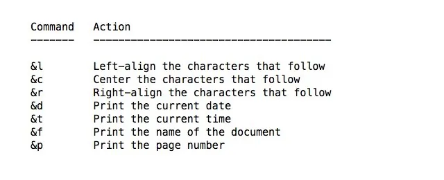 header-footer-commands-640x260