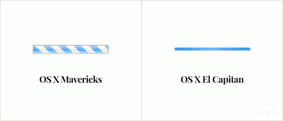 progress-bars