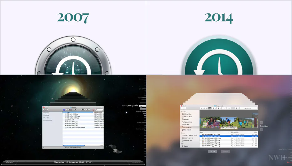 Apple đang phá bỏ những nguyên tắc thiết kế trên Mac thời Steve Jobs như thế nào? (Phần 1)