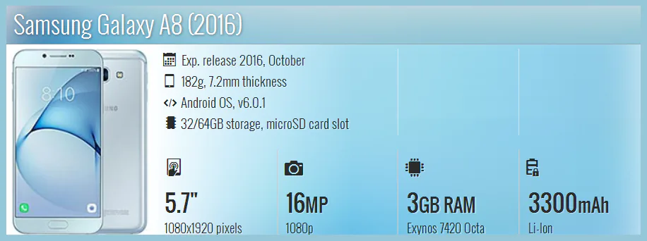 galaxy a8 2016