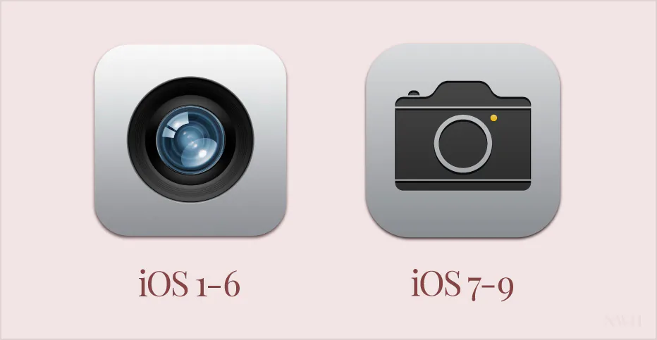 Apple đang phá bỏ những nguyên tắc thiết kế trên iOS thời Steve Jobs như thế nào? - Phần 3