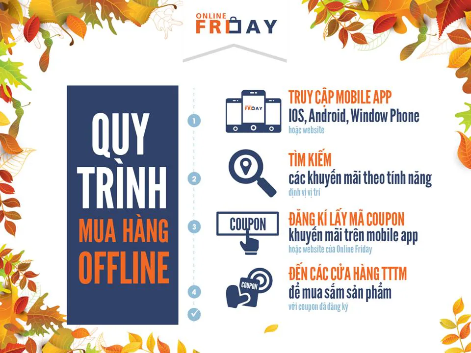 Ngày mua sắm Online Friday 2016 bắt đầu vào 30/9