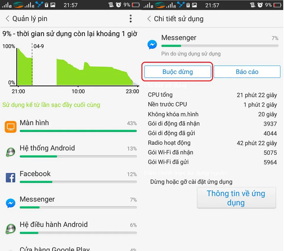 10 thủ thuật giúp bạn dùng Android chuyên nghiệp hơn