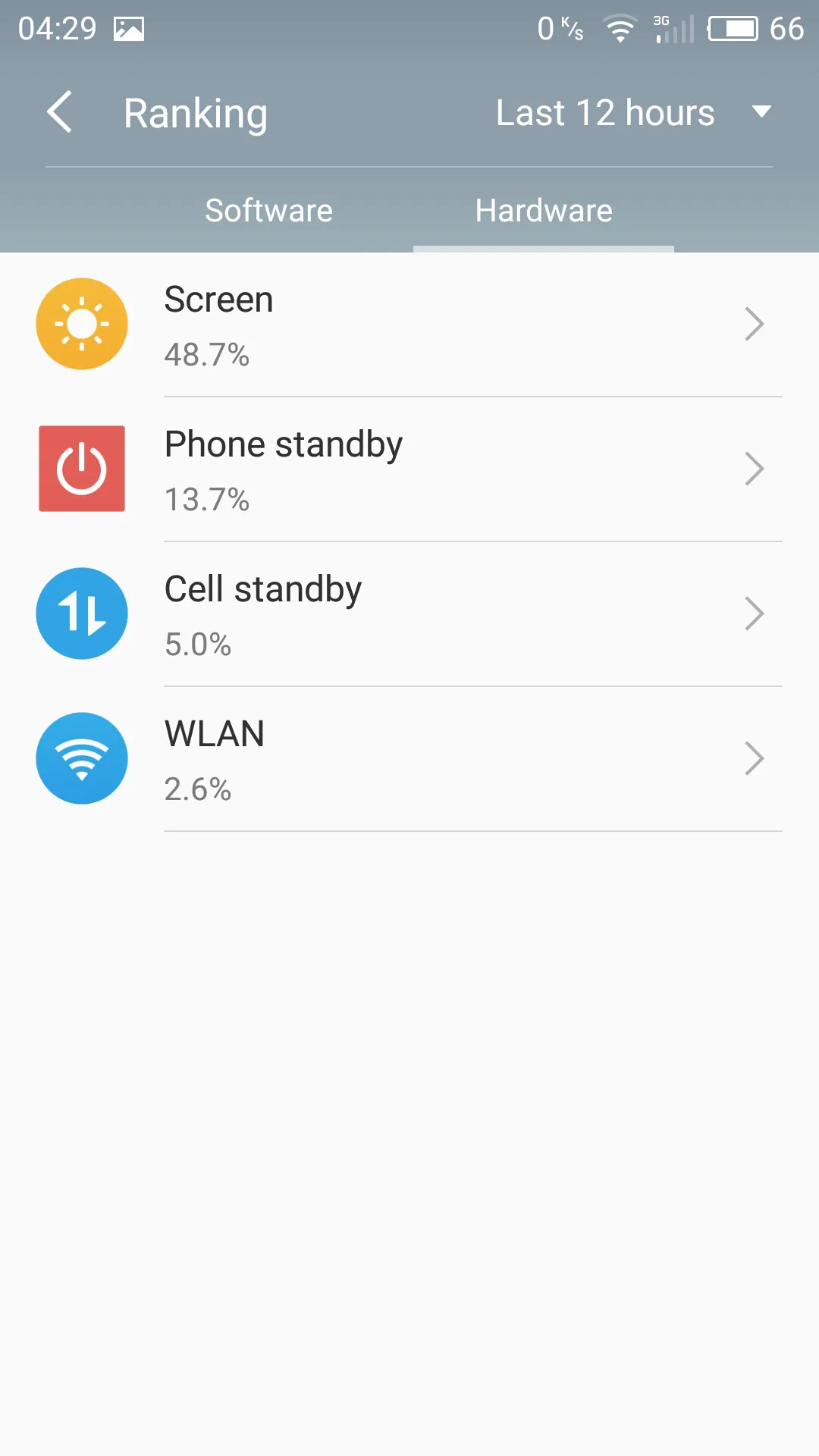 Đánh giá Meizu MX6: Thiết kế đẹp, hiệu năng tốt trong tầm giá 7 triệu đồng