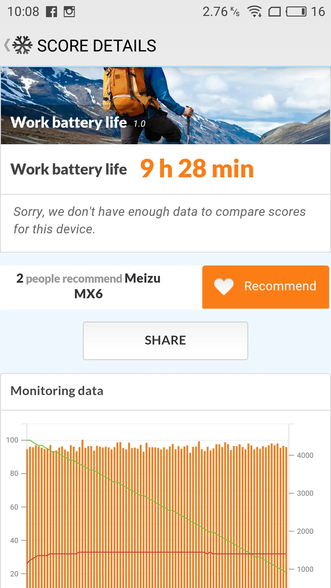 Đánh giá Meizu MX6: Thiết kế đẹp, hiệu năng tốt trong tầm giá 7 triệu đồng