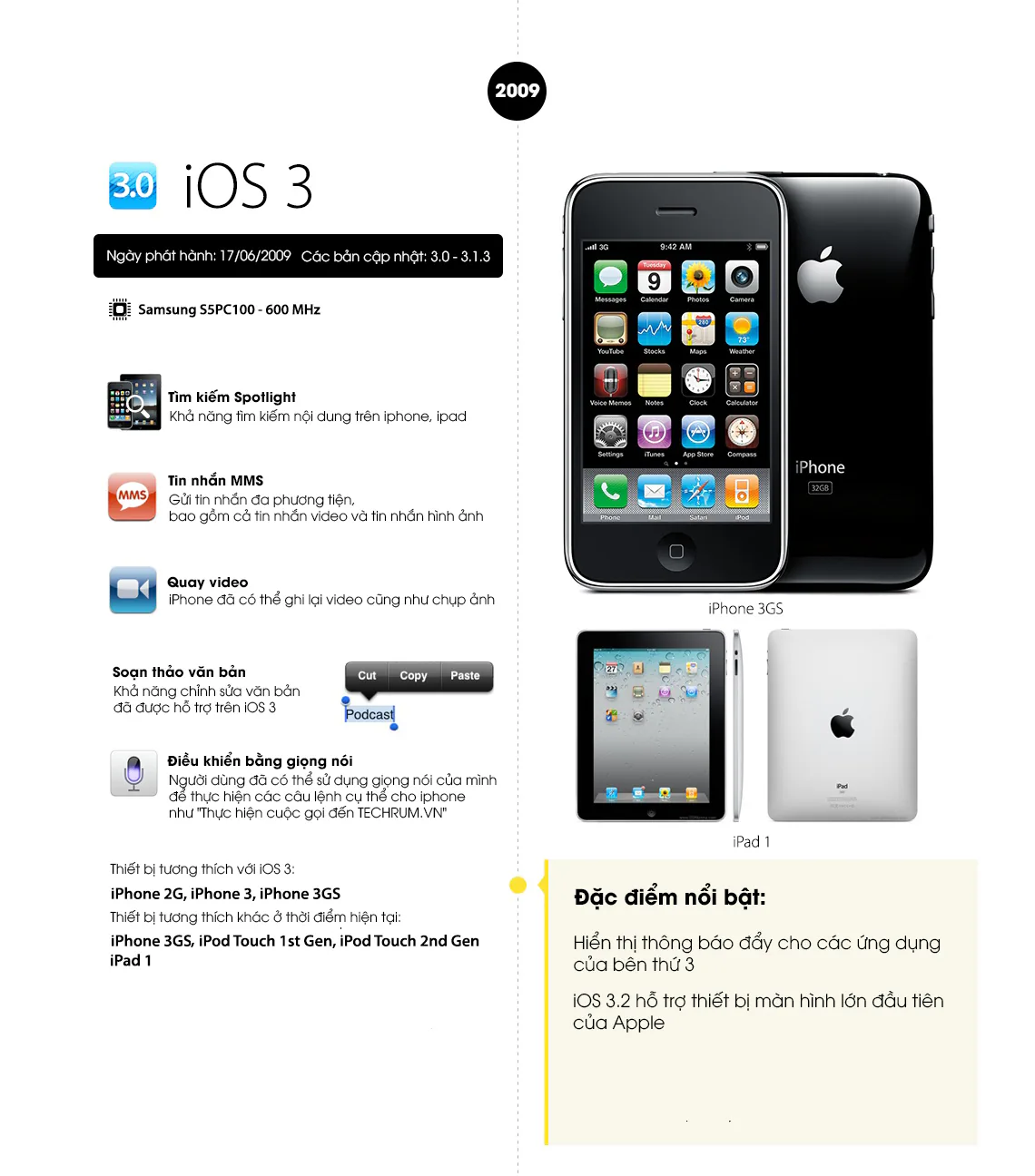 Quá trình thay đổi từ iOS 1 đến iOS 10 sau 10 năm