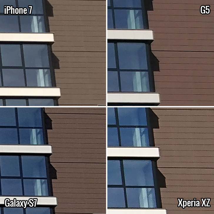 So sánh ảnh chụp từ camera iPhone 7 - Galaxy S7 - Xperia XZ - LG G5: Chụp ngoài trời ban ngày (Phần 1)