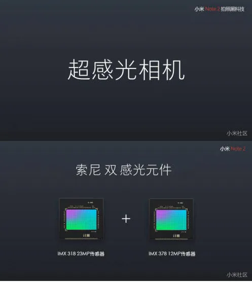 Thông số kĩ thuật và giá bán Xiaomi Note 2