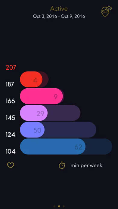 11 Ứng dụng iOS miễn phí ngày 8/10