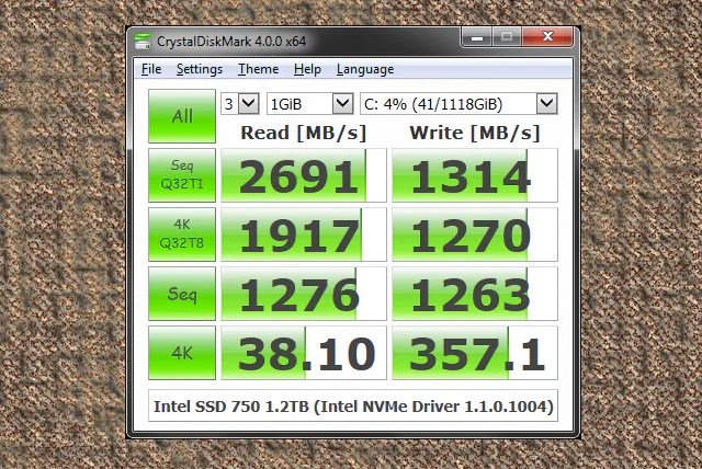 5 Điều bạn nên chú ý khi sử dụng SSD
