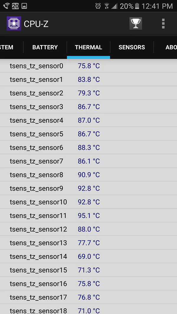 temp