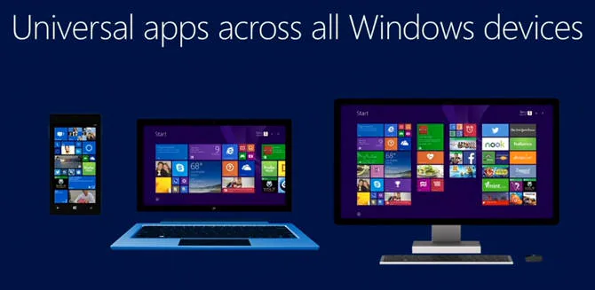 Tại sao và làm cách nào để cài đặt Microsoft .Net Framework lên Windows