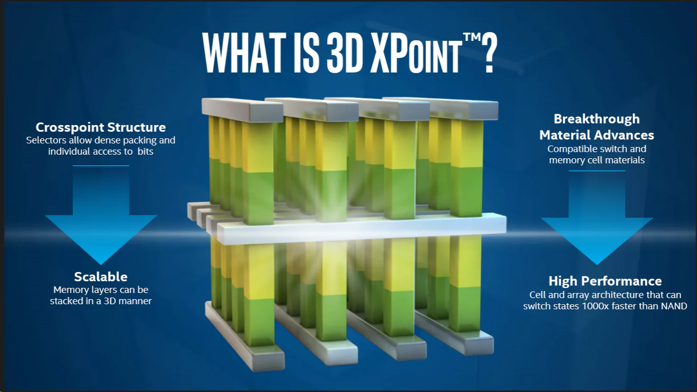 What-is-XPoint