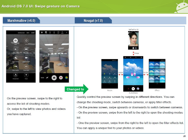 Chi tiết tính năng mới cho Galaxy S7 và S7 Edge trên Android 7.0 Nougat