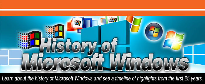 History-of-Microsoft-Windows
