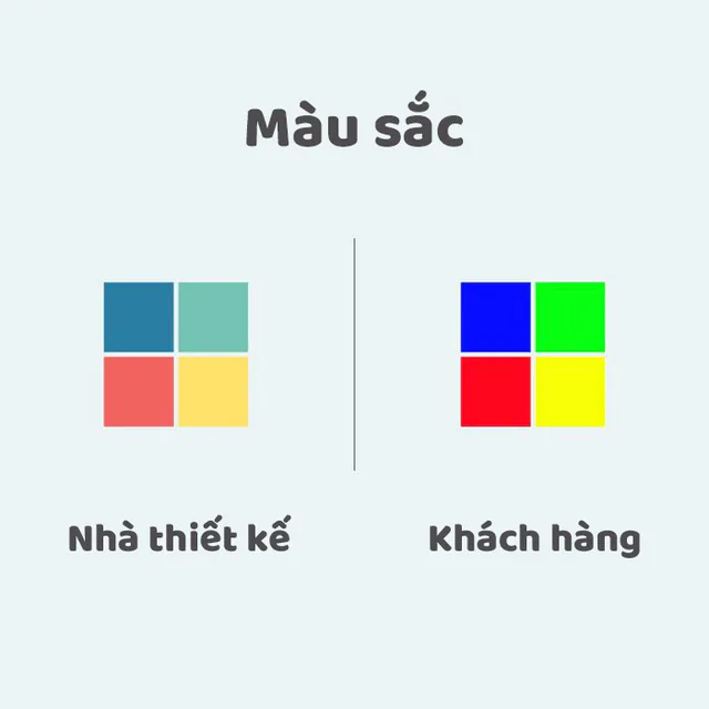 11 điểm khác nhau giữa người làm thiết kế và khách hàng