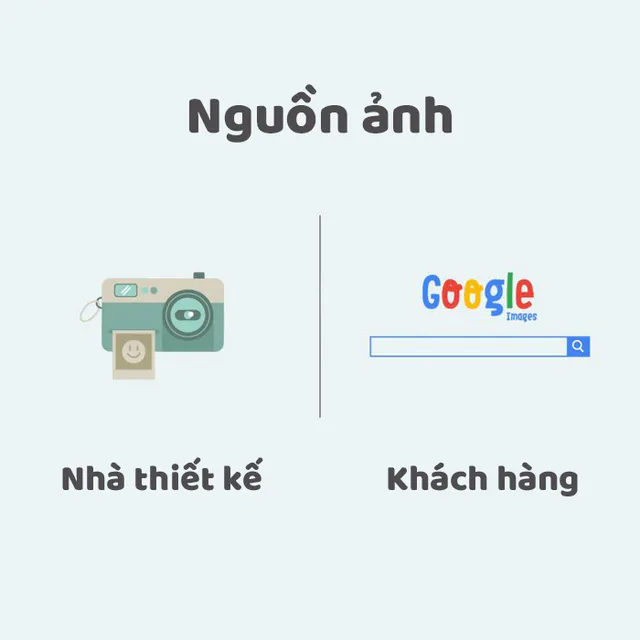 11 điểm khác nhau giữa người làm thiết kế và khách hàng