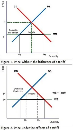 price-iphone