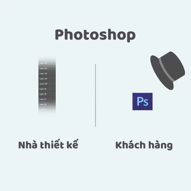 11 điểm khác nhau giữa người làm thiết kế và khách hàng