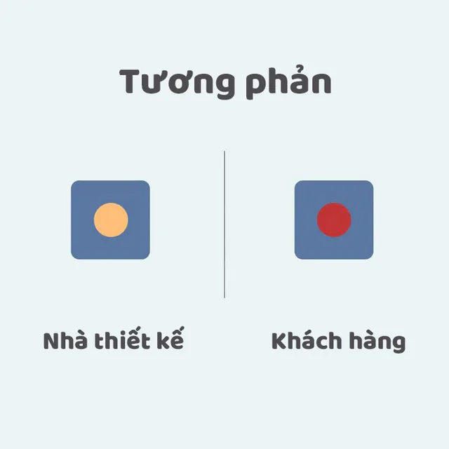 11 điểm khác nhau giữa người làm thiết kế và khách hàng
