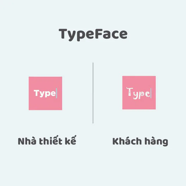 11 điểm khác nhau giữa người làm thiết kế và khách hàng