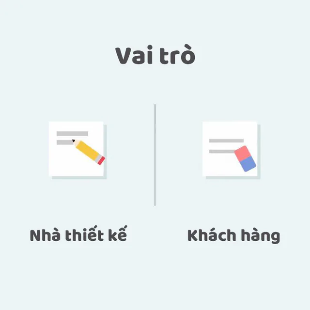 11 điểm khác nhau giữa người làm thiết kế và khách hàng