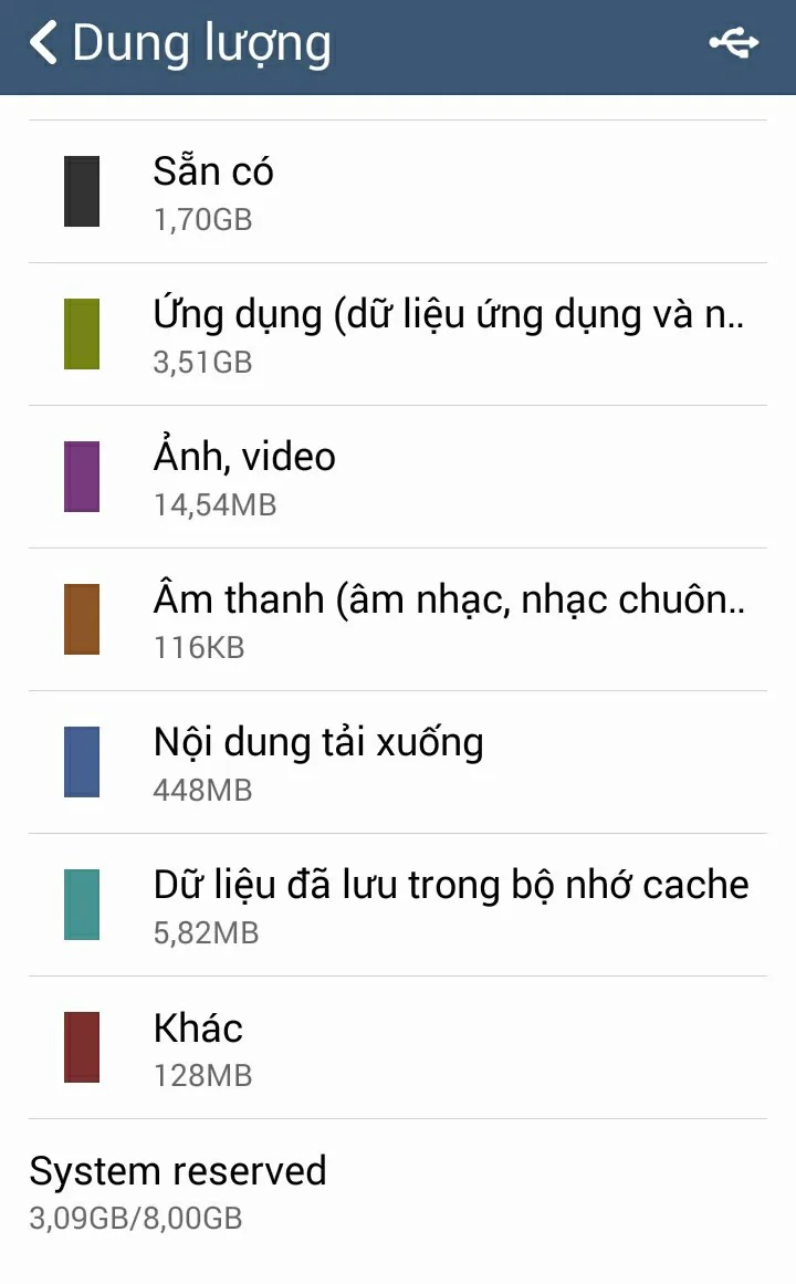 5 cách giải phóng bộ nhớ cho Android 
