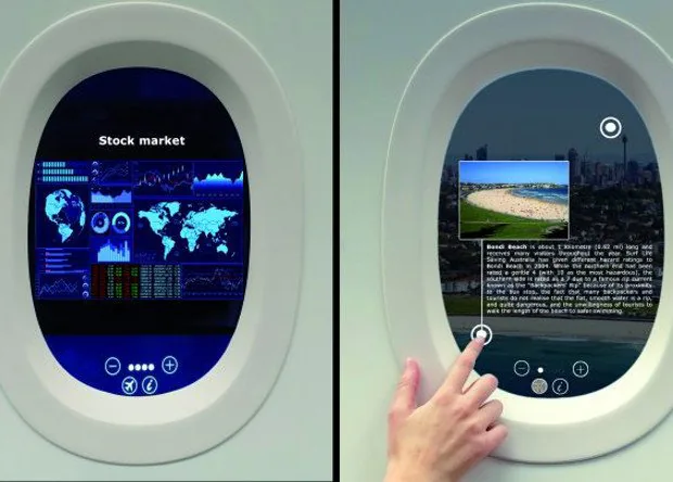 Acti Vision Window