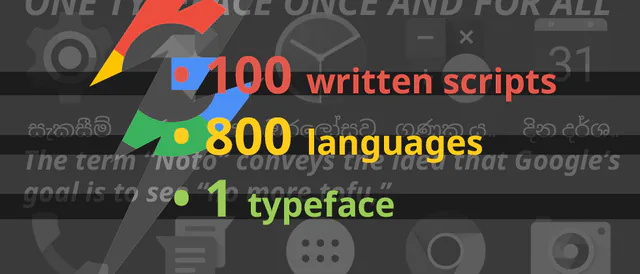 Khám phá Noto, bộ font chữ Google tạo ra hỗ trợ đến 800 ngôn ngữ khác nhau