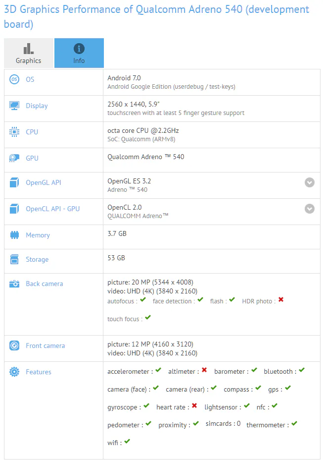 Snapdragon 835