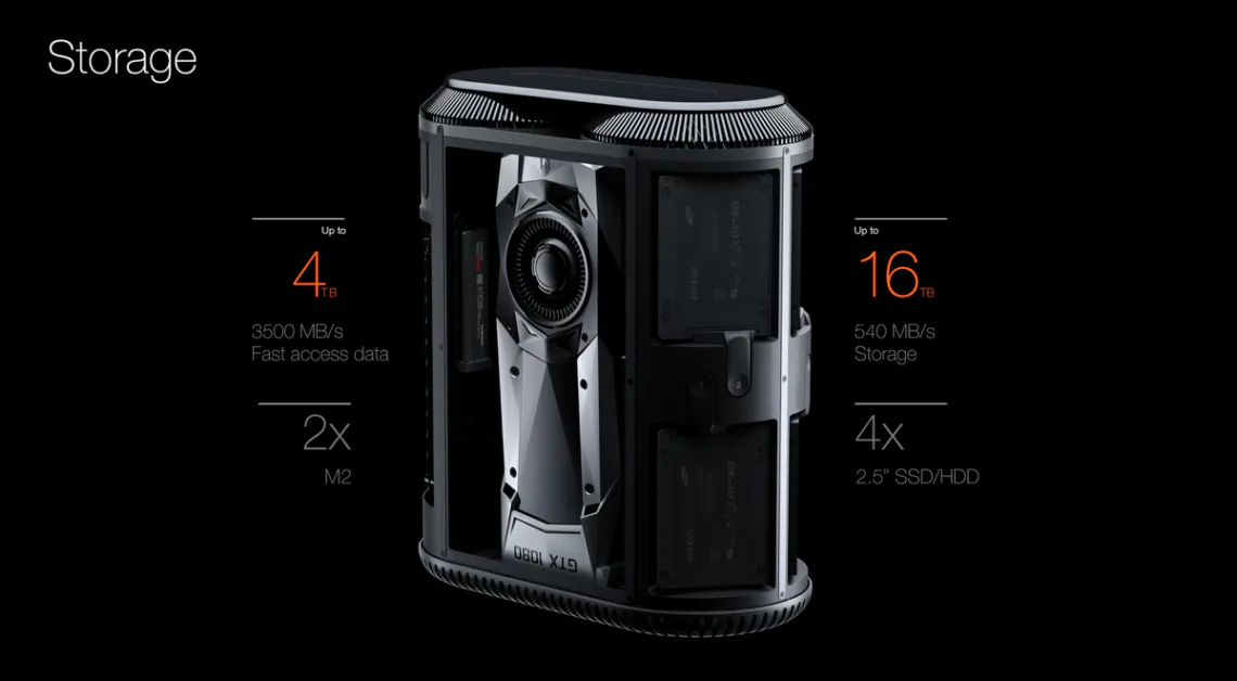 Concept Mac Pro 2: Đầy quyến rũ những cũng không kém phần mạnh mẽ