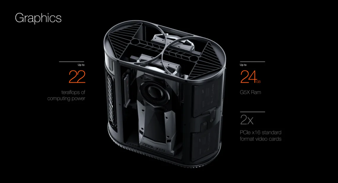 Concept Mac Pro 2: Đầy quyến rũ những cũng không kém phần mạnh mẽ