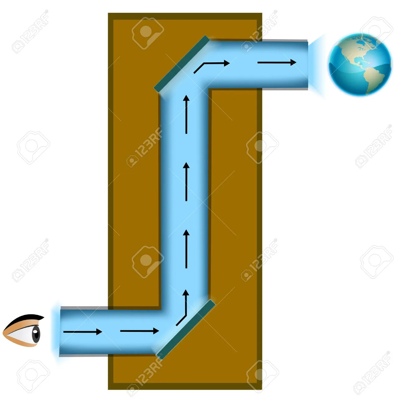 10245622-Illustration-showing-principle-of-a-periscope-Stock-Illustration-periscope