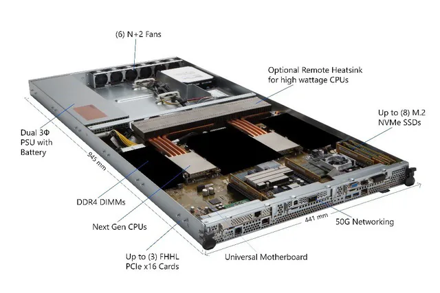 Project Olympus của Microsoft.