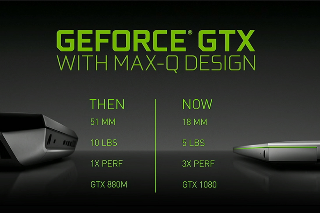 NVIDIA giới thiệu thiết kế Max-Q, giúp laptop chơi game mỏng hơn, nhẹ hơn