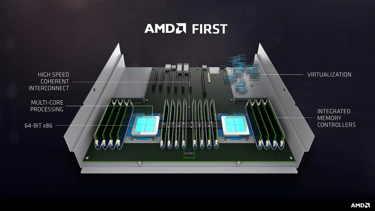 ASUS ra mắt dòng máy chủ RS720A-E9 & RS700A-E9 mới