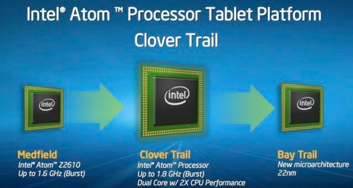 Máy tính sử dụng chip Intel Atom Clover Trail sẽ không được cập nhật Creators Update mới nhất
