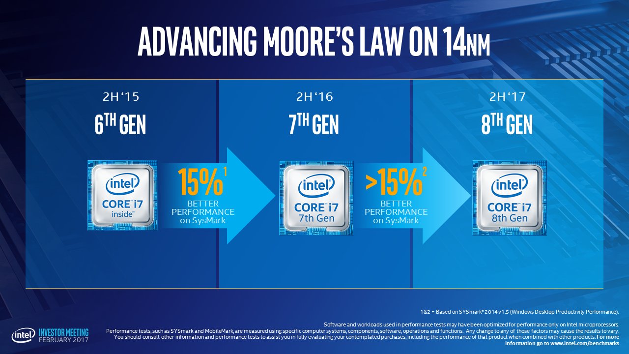 Thêm Cores cho CPU, Intel liệu có đi theo cách AMD đang làm?