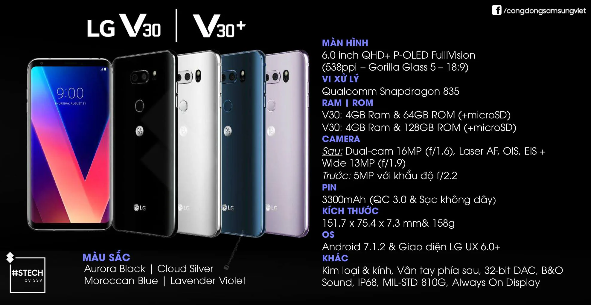 LG V30 chính thức ra mắt: màn OLED 6 inch, camera kép f/1.6 đầu tiên trên thế giới