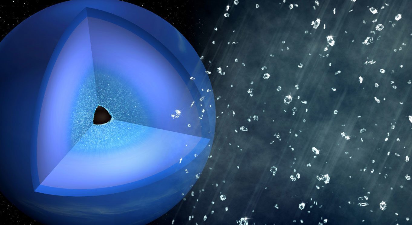 Các nhà khoa học đã có thể tái tạo mưa kim cương của Hải Vương tinh