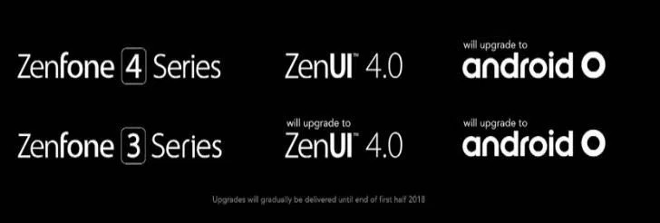 Asus sẽ cập nhật Android O cho toàn bộ Zenfone 3 và Zenfone 4 series