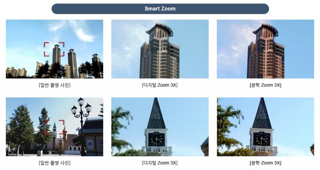 Samsung Galaxy Note 8 sẽ trang bị camera kép, zoom quang học 3x