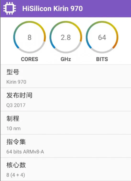Huawei Mate 10 sẽ được trang bị chip Kirin 970 mới